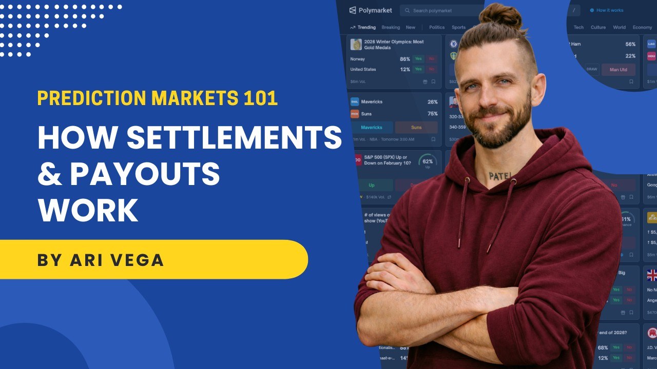 How Settlements Payouts Work