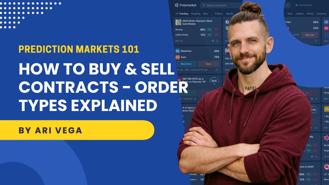 How to Buy Sell Contracts Order Types Explained