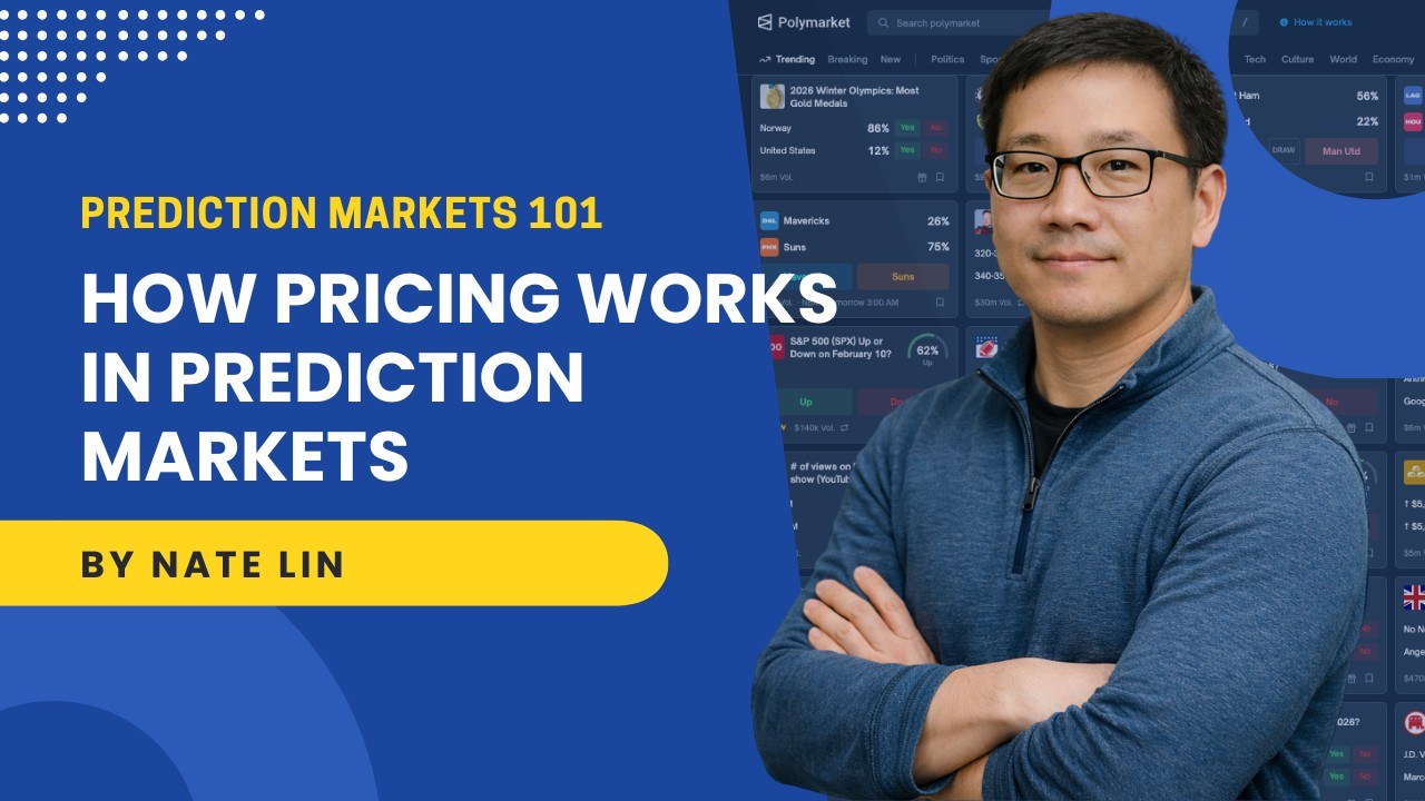 How Pricing Works in Prediction Markets