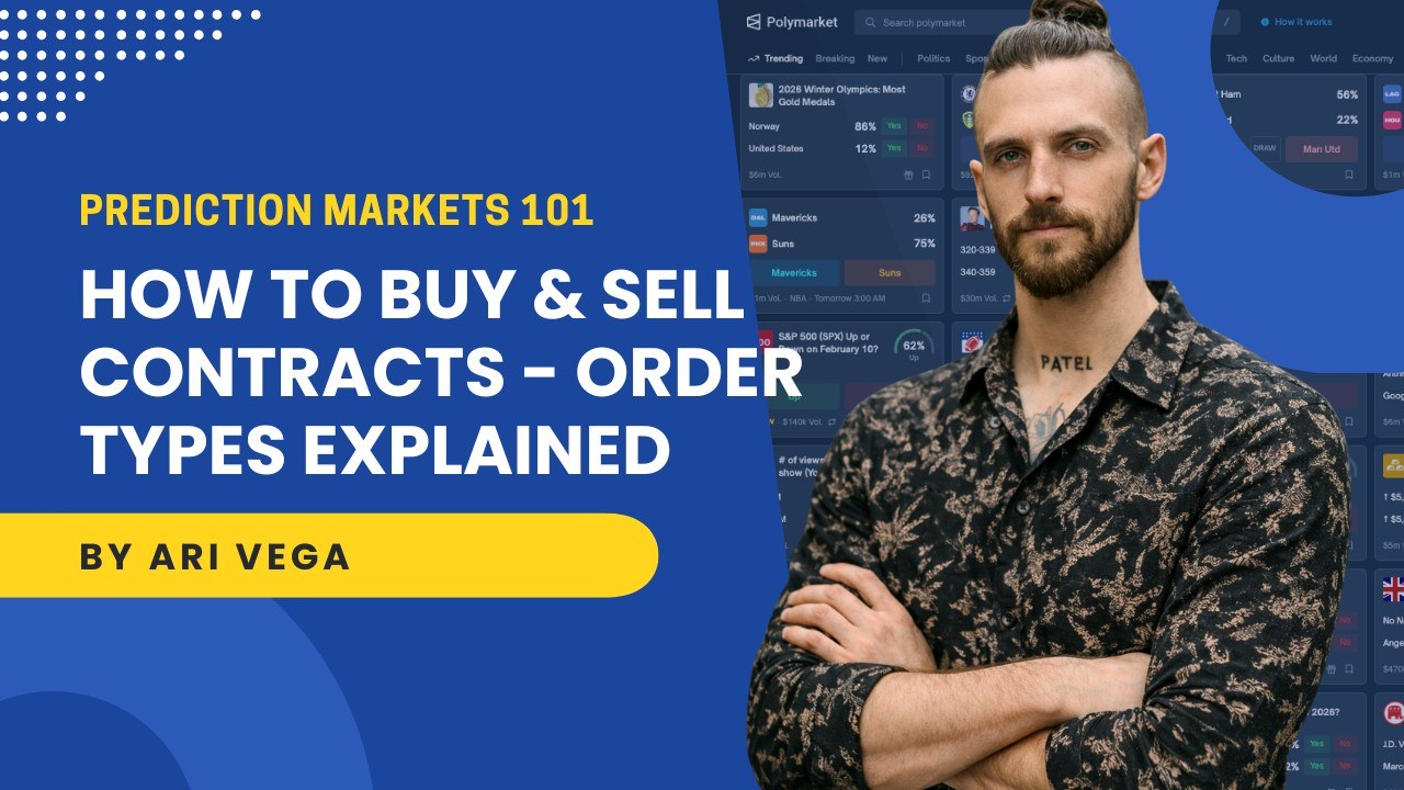 How to Buy Sell Contracts Order Types Explained