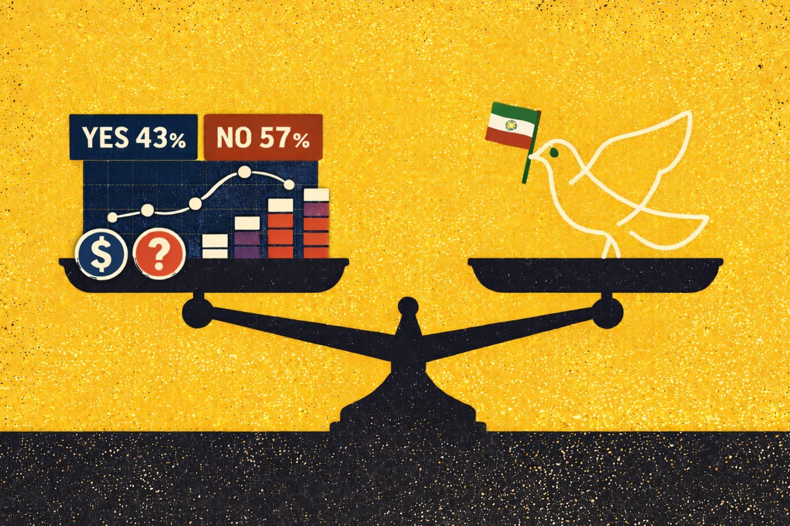 Polymarket Defends US Iran Strike Betting Markets