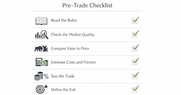 Pre trade checklist