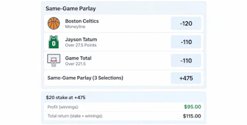 Same Game Parlay example