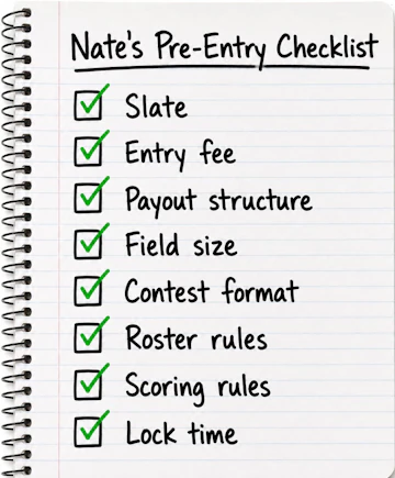 Nates preentry checklist DFS