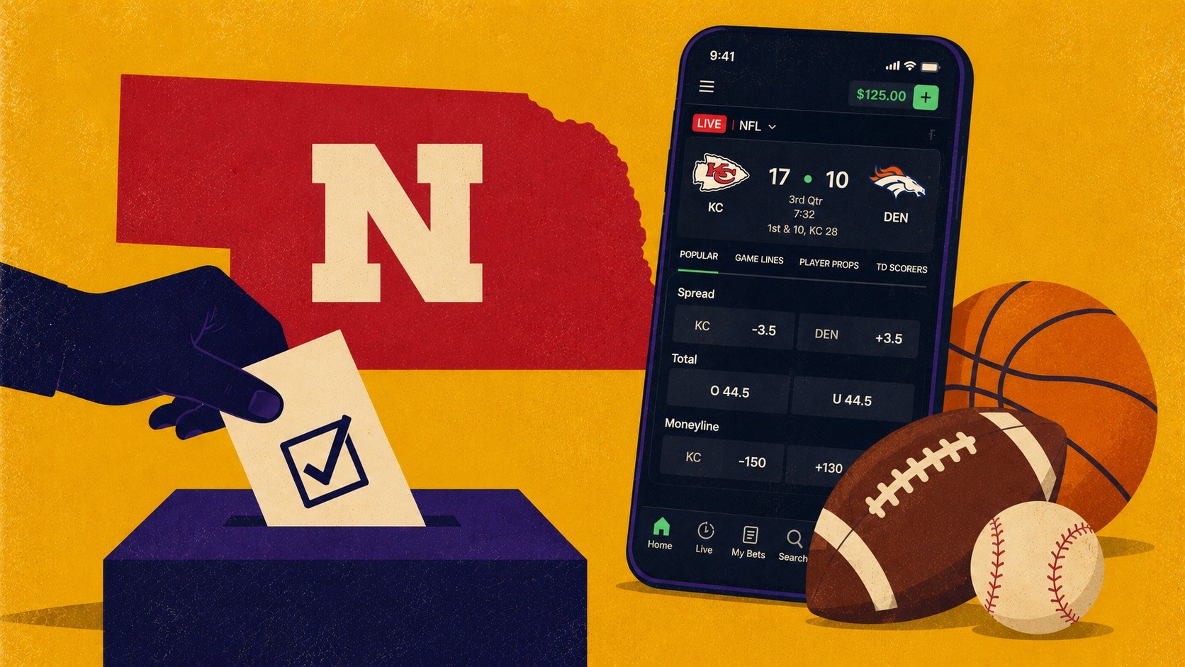 Nebraska online sports betting 2026 ballot