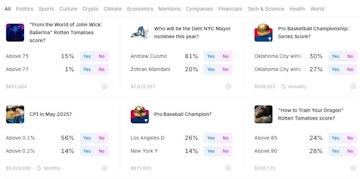 Prediction market categories