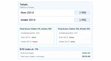 Totals example